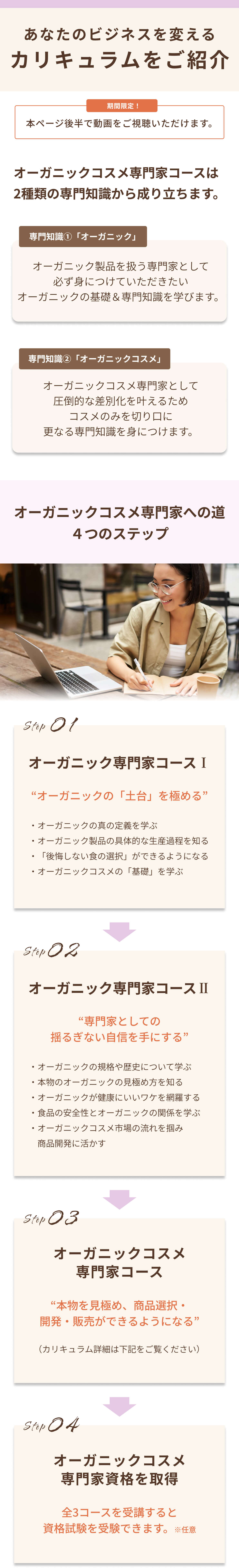 あなたのビジネスを変えるカリキュラムをご紹介
