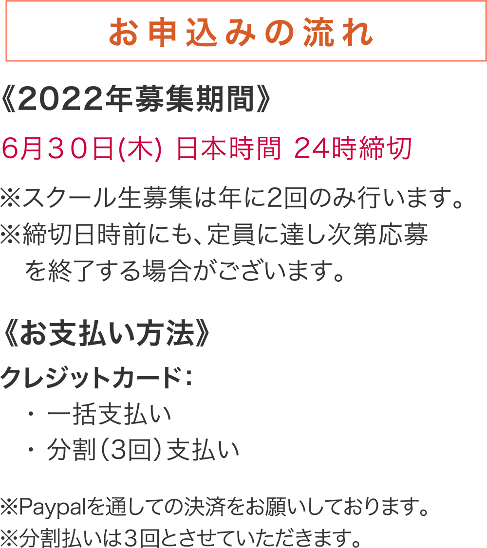 お申込みの流れ